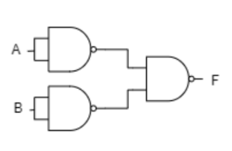 nand or