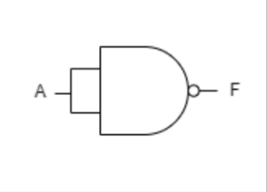 nand not