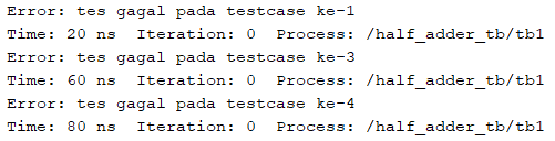 TB Result